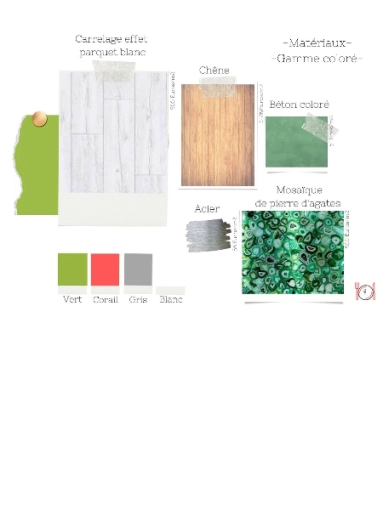 Minimaliste, Commerce / magasin