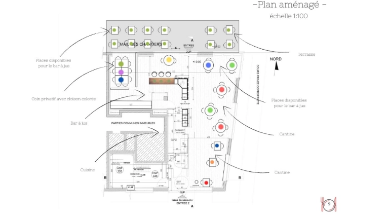 Minimaliste, Commerce / magasin