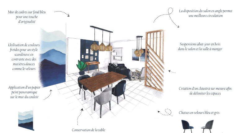 Industrial, Home, Rustic, Bohemian, Minimalist, Contemporary, Japanese, Scandinavian, Vintage, Chic, Nature, Feng Shui, Maximalist