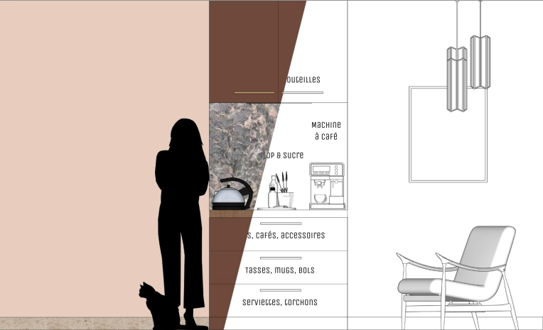 Home, Contemporary