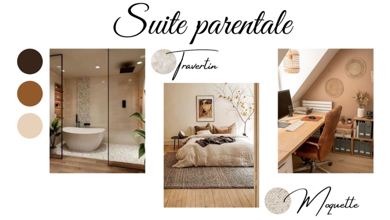 Room, Chic