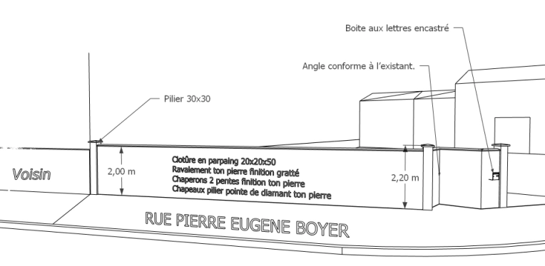 Maison individuelle, Nature