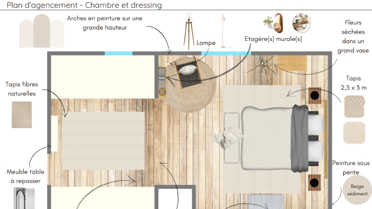 Bohemian, Room