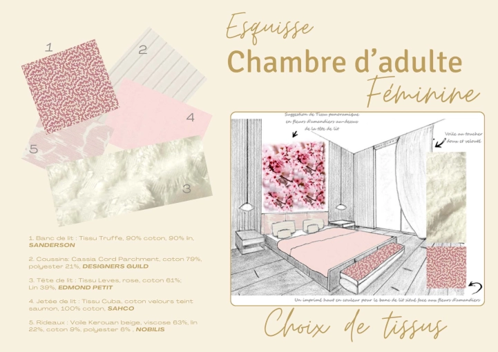 Contemporain, Chambre, Nature