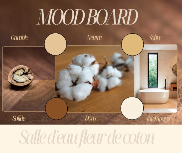 Maison individuelle, Contemporain, Salle de bain, Nature