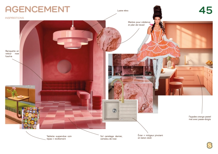 Vintage, Kitchen, Shopping list, 3D ambiance, Plan