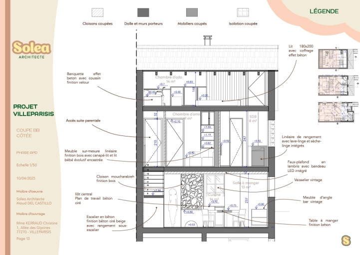 Home, Contemporary, Vintage, Consultation Visit, Full Project, Home Staging, 3D ambiance, Plan