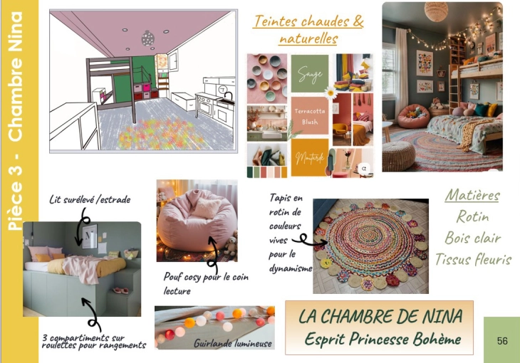 Room, Consultation Visit, Home Staging
