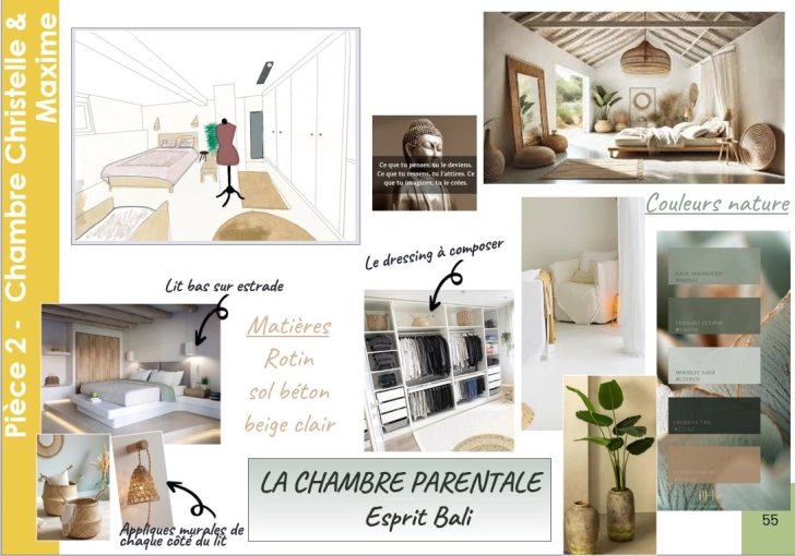 Room, Consultation Visit, Home Staging