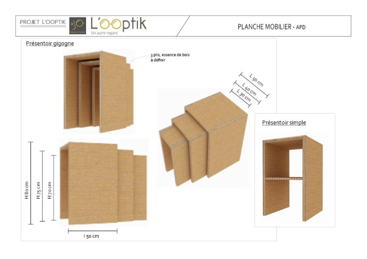 Industriel, Contemporain, Commerce / magasin, Chic, Création de meubles, 3D d'ambiance, Plan