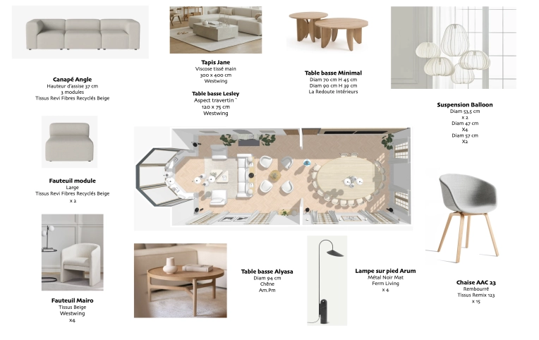 Salon / séjour, Liste shopping
