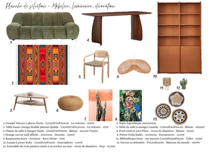 Dining room, Shopping list