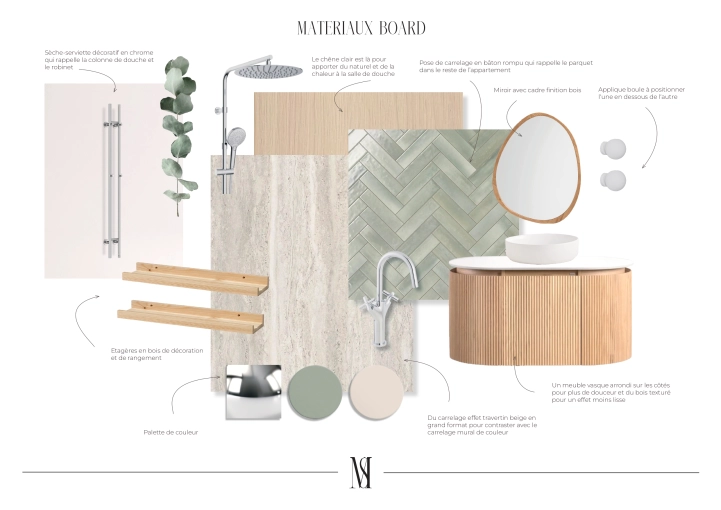 Bathroom, Full Project, Shopping list, Plan, Renovation