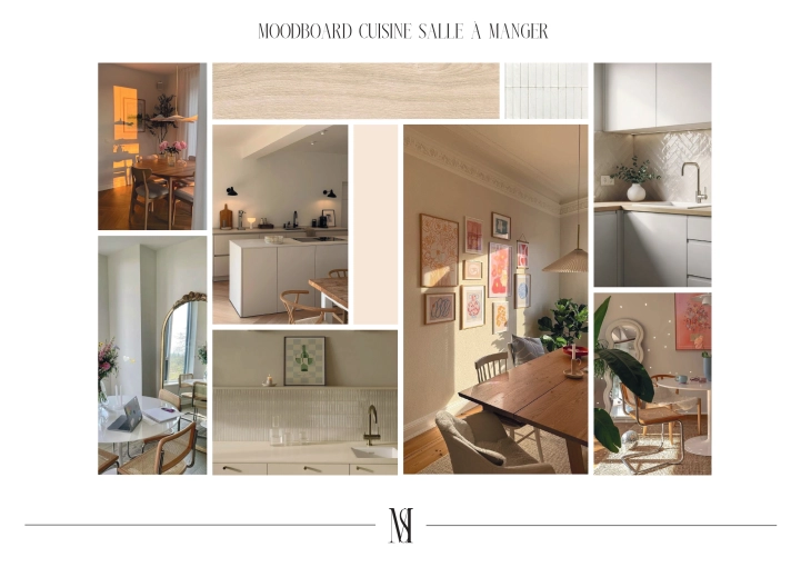 Living room, Remote Coaching, Shopping list, Plan