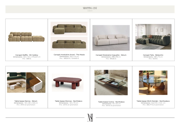 Living room, Remote Coaching, Shopping list, Plan