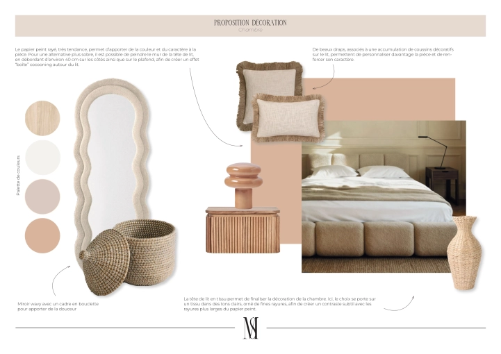 Room, Remote Coaching, Shopping list, Plan