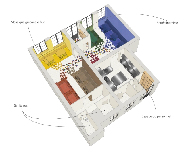Restaurant, 3D d'ambiance, Plan