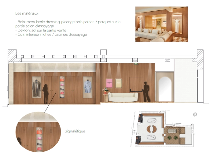 Commerce / magasin, 3D d'ambiance, Plan, Rénovation