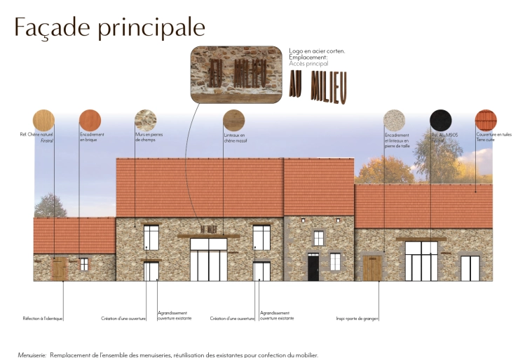 Bâtiment accueillant du public, Projet complet, 3D d'ambiance, Plan