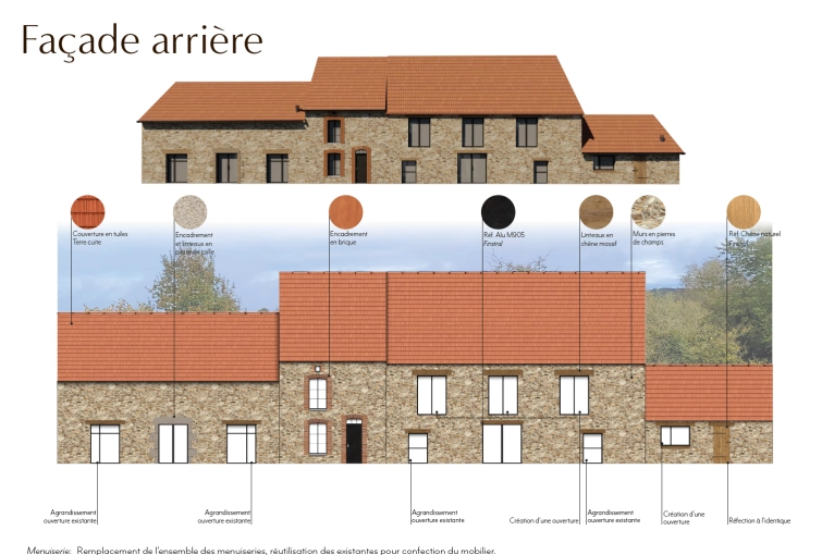 Bâtiment accueillant du public, Projet complet, 3D d'ambiance, Plan