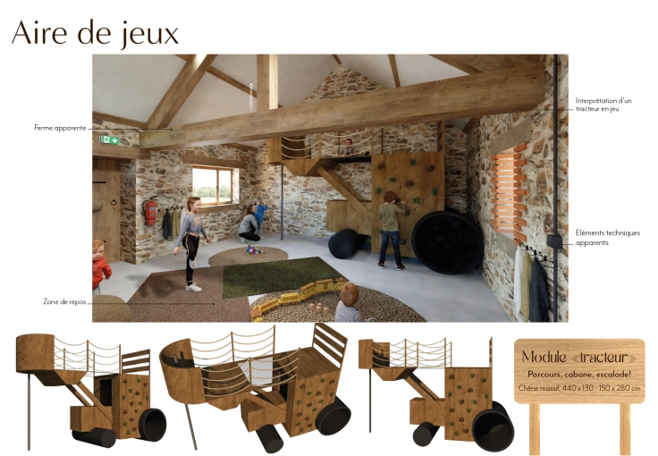 Bâtiment accueillant du public, Projet complet, 3D d'ambiance, Plan