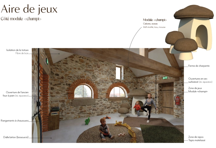Bâtiment accueillant du public, Projet complet, 3D d'ambiance, Plan