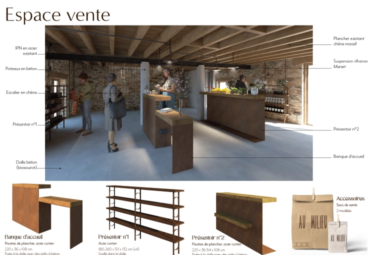 Bâtiment accueillant du public, Projet complet, 3D d'ambiance, Plan