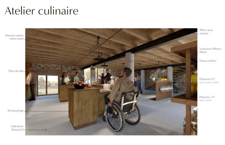 Bâtiment accueillant du public, Projet complet, 3D d'ambiance, Plan
