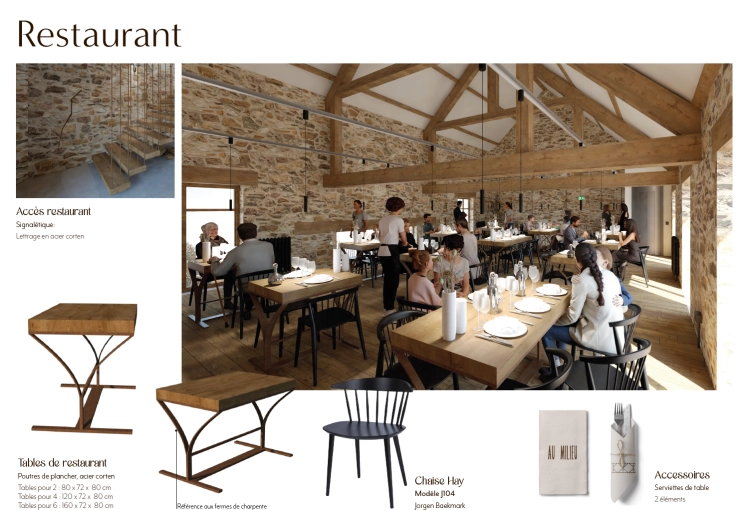 Bâtiment accueillant du public, Projet complet, 3D d'ambiance, Plan