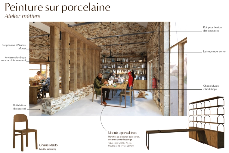Bâtiment accueillant du public, Projet complet, 3D d'ambiance, Plan