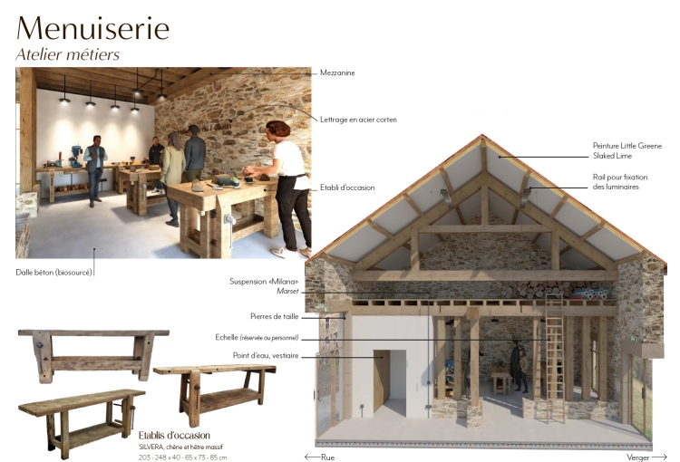 Bâtiment accueillant du public, Projet complet, 3D d'ambiance, Plan