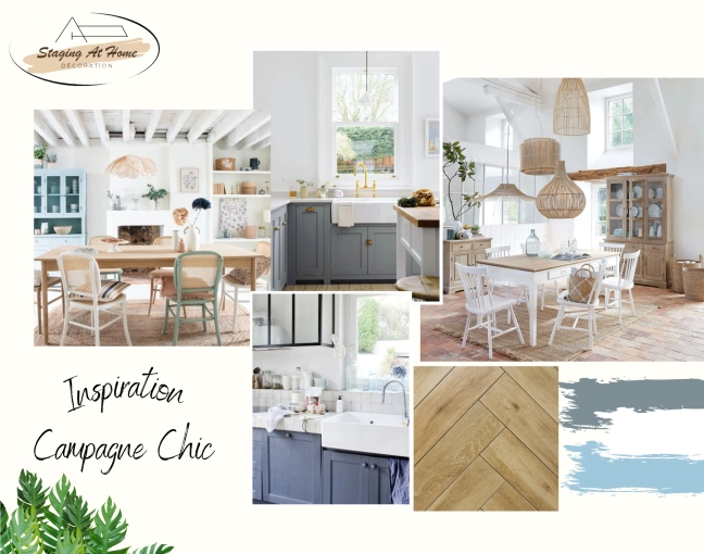 Rustic, Retail / store, Chic, Nature, Remote Coaching, 3D ambiance, Plan